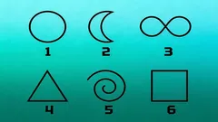 心理テスト：図形を選んでください。その図形があなたの性格の特徴を明らかにします